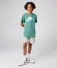 Resim Nike B Nsw Tee Futura Icon Td