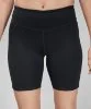 Resim Jordan Sport Biker Short