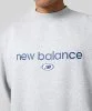 Resim New Balance Hoops Crewneck