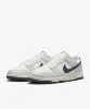 Resim Nike Dunk Low