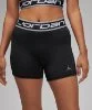 Resim Jordan Sport Length Tight