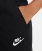 Resim Nike Sportswear Club Knit Shorts