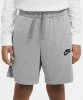 Resim Nike Jersey Jersey Shorts