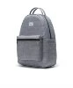 Resim Herschel Nova  Backpack